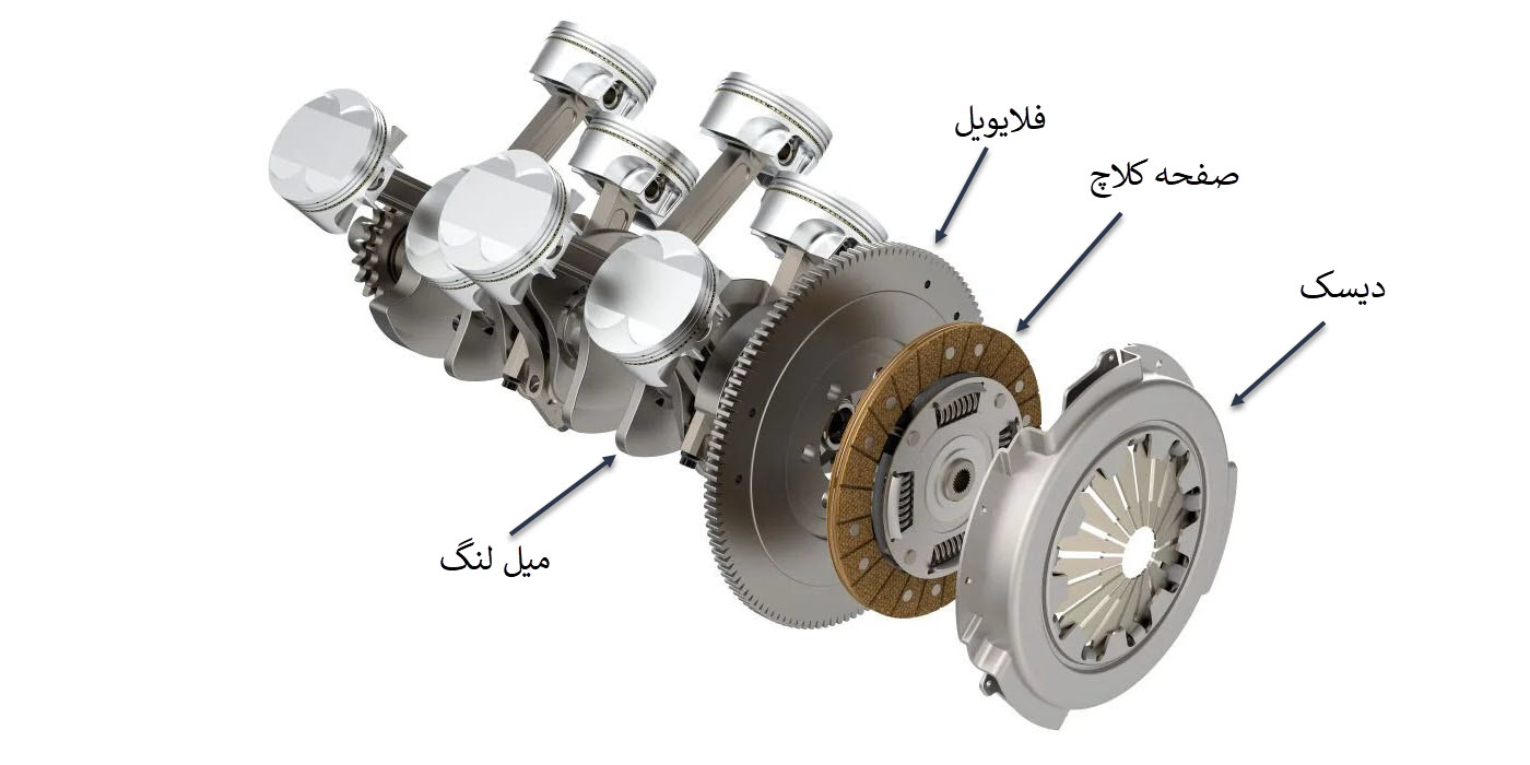 فلایویل.jpg